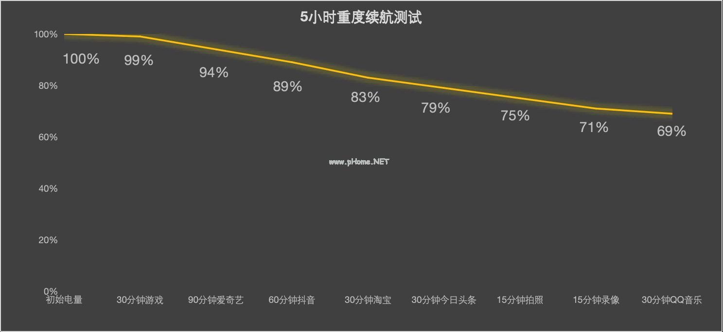 2026年春节在售折叠屏手机盘点 这些值得首推
