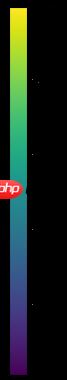 ColorMap