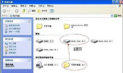 WinXP系统U盘变成文件夹怎么解决?