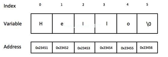 1476795071929850.jpg string_representation.jpg